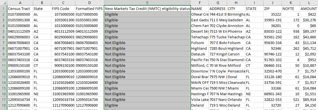 Spreadsheet with point and layer data